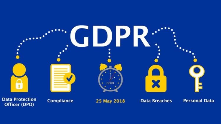 GDPR Guidance – A Business Perspective